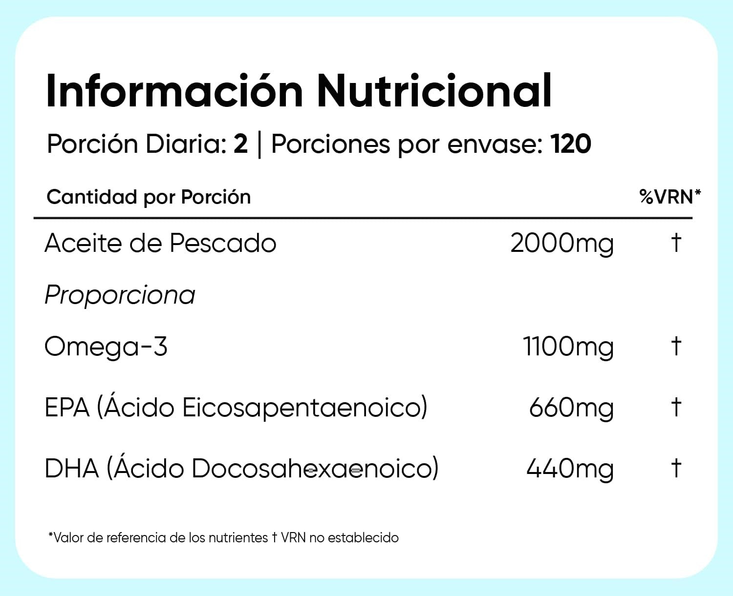 Omega 3 Pureza y Vitalidad Celular